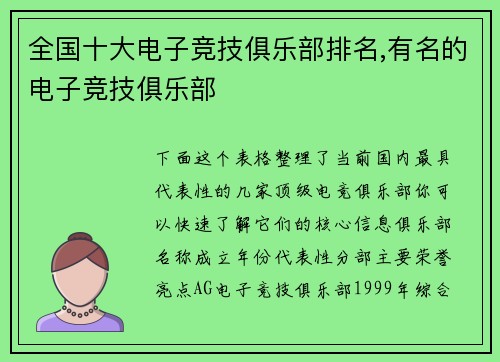 全国十大电子竞技俱乐部排名,有名的电子竞技俱乐部